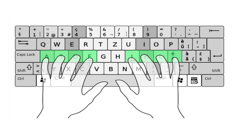 Hindi Typing Chart